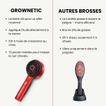 GROWNETIC